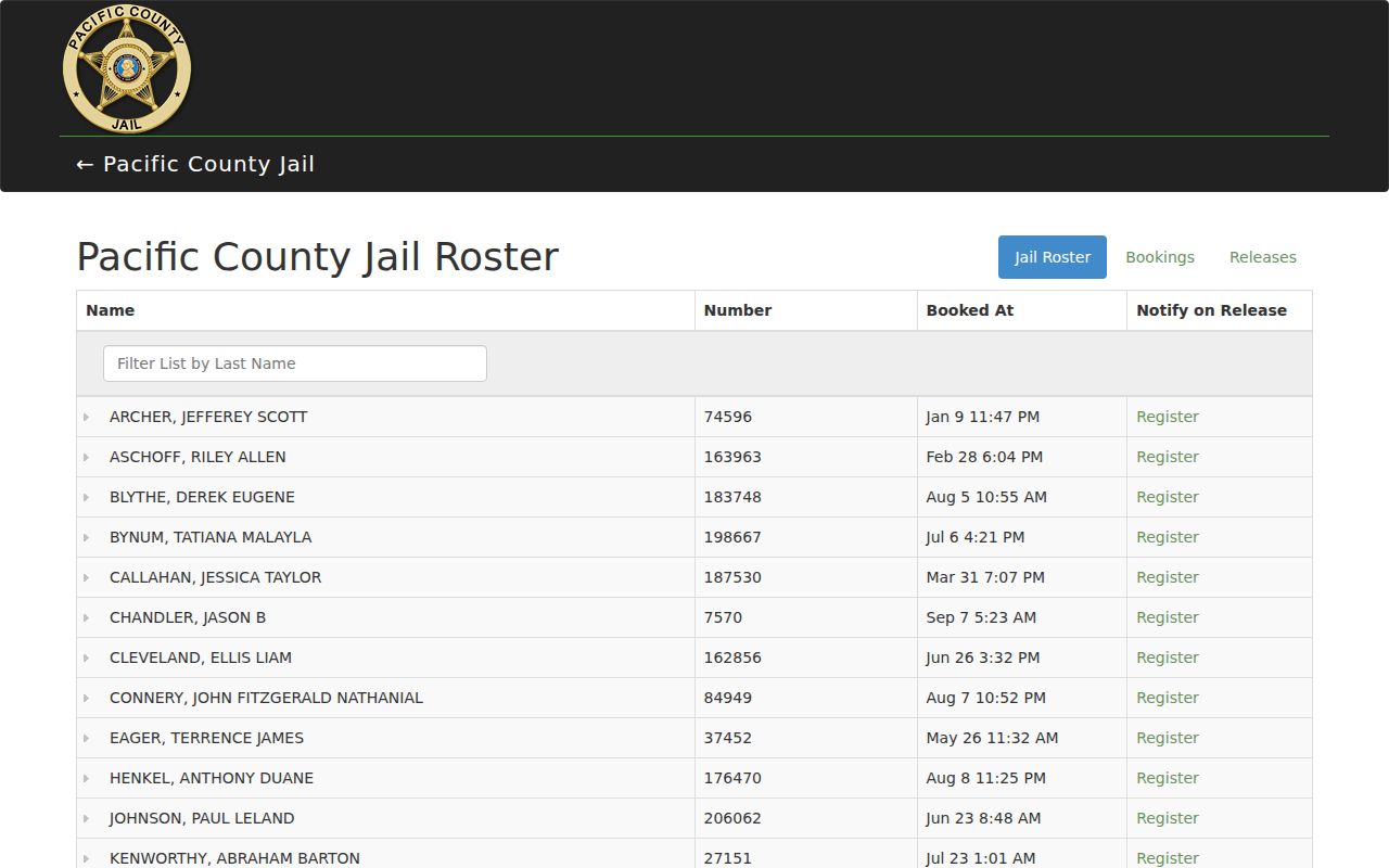 Current Pacific County arrest and jail roster
